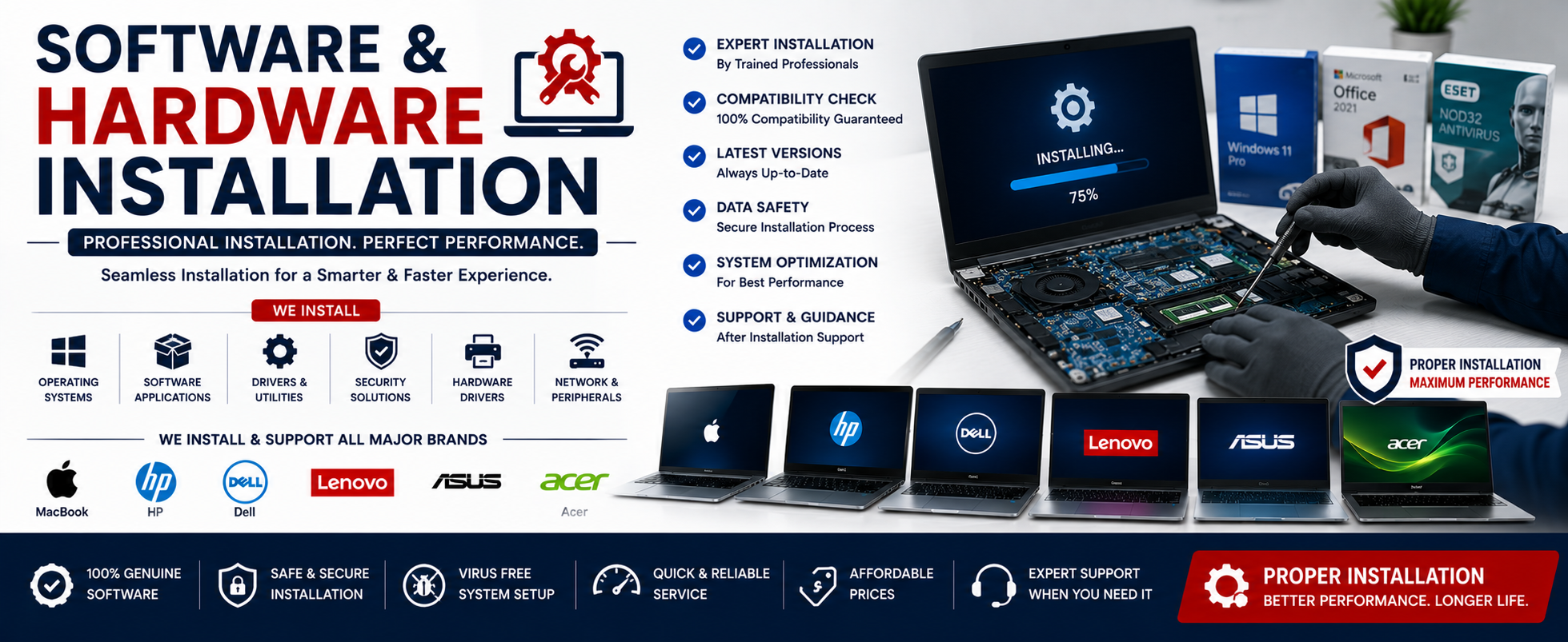 Software & Hardware Installation in Wakad, Pune